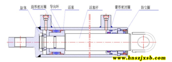 1e3281cdd9994d21c537ca2caaf4aac